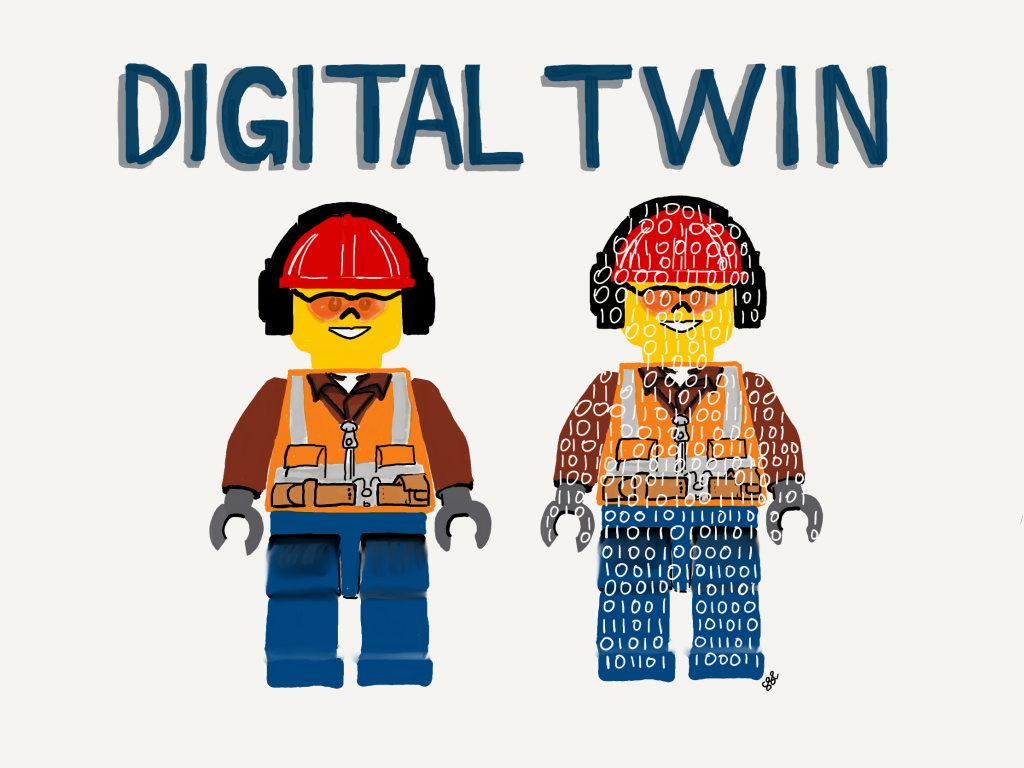 A Digital Twin is More than Just a Clone - Geoffrey Cann