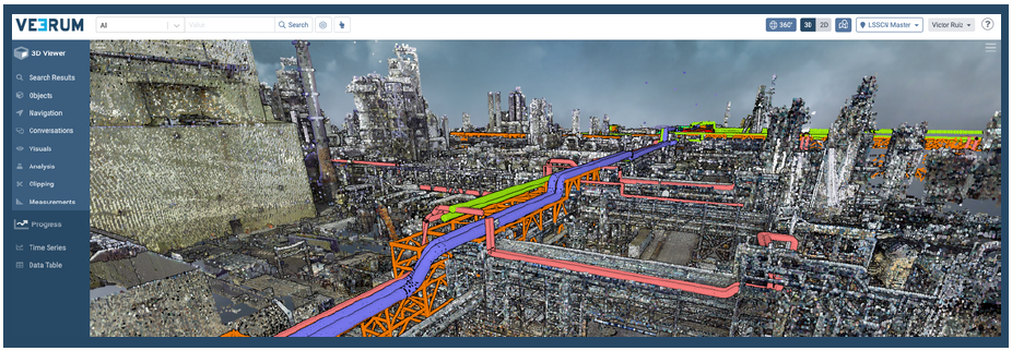 brownfield shutdownturnaround remote collaboration enabled by digital twin technology delivers 10x 40x roi