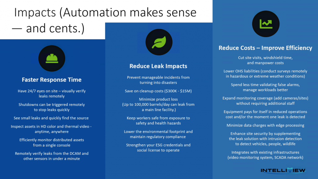 Benefits & Impacts Table - HR