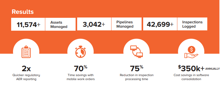 CASE STUDY - Sinopec succeeds bringing asset integrity in-house - Oplii 3