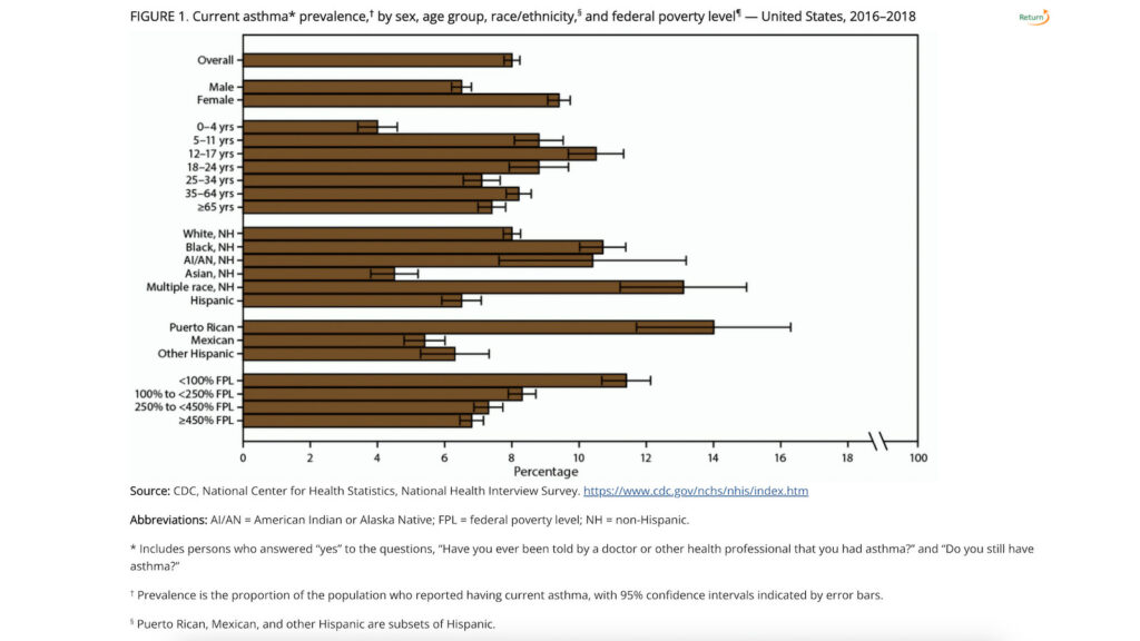 calls to ban gas stoves are anti science, anti freedom, and anti energy – alex epstein 7