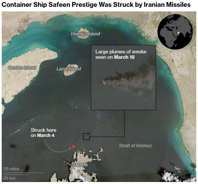 container ship safeen prestige was struck by iranian missiles