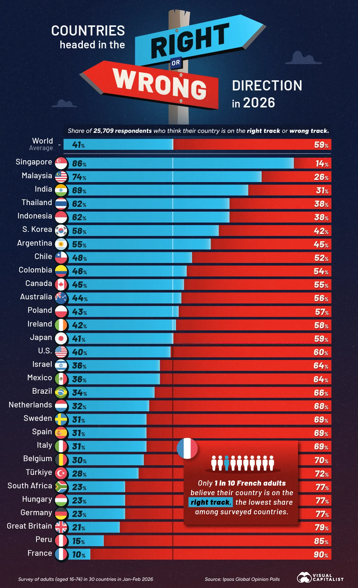 country approval rating final v2