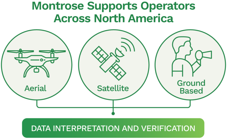 detection in ldar and aerial comparisons blog images