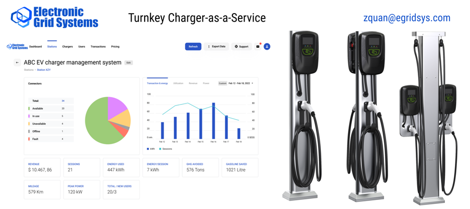 electronic grid systems (egrid) offers the most cost effective and scalable ev charging solution on the market