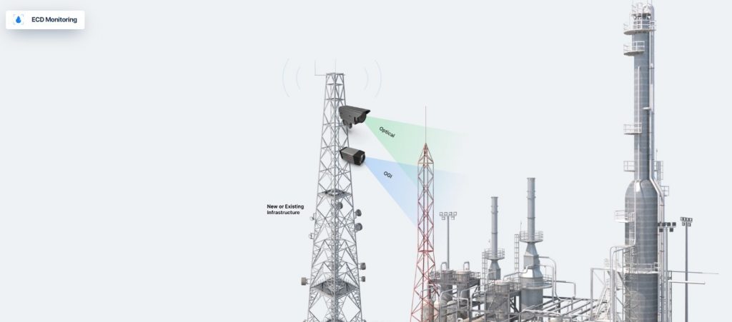 enclosed combustion device monitoring using artificial intelligence 2