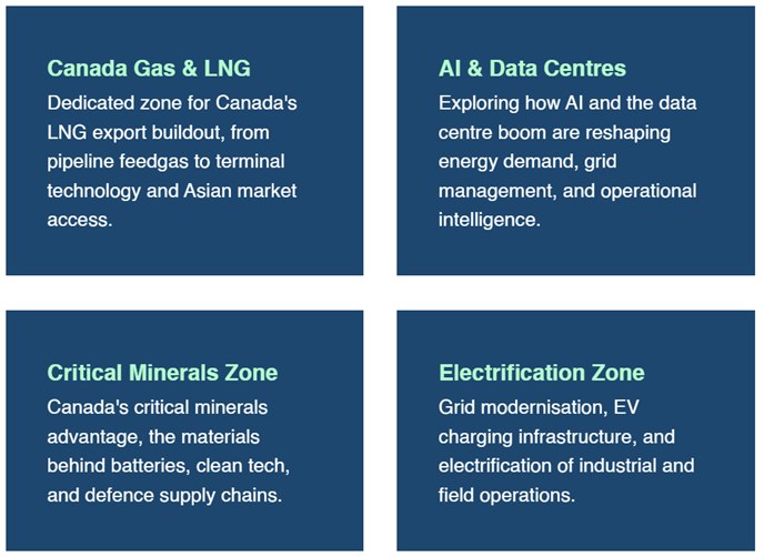 energy influencers 2026 categories