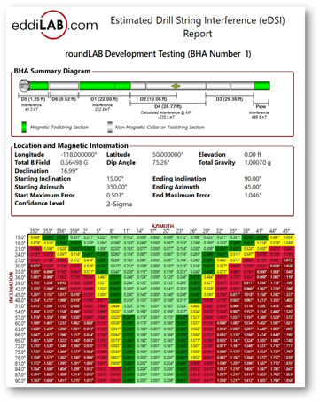 estimated drill string interference calculator roundlab 2