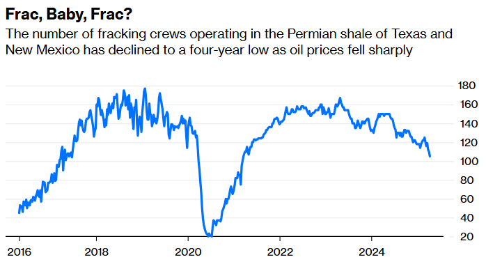 frac, baby, frac primary vision inc.