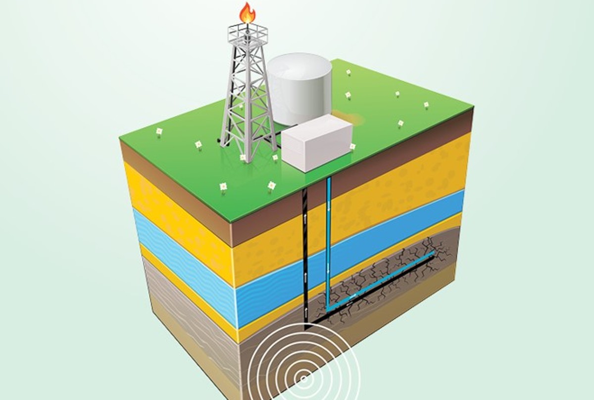fracking graphic 1200x810