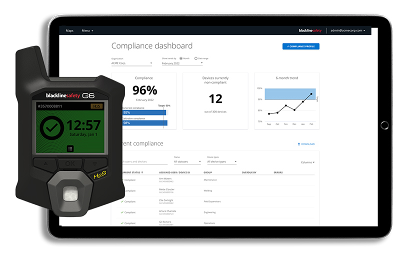 g6 single gas detector compliance dashboard