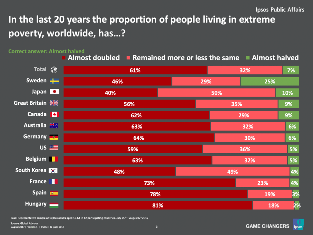 how fossil fuels make earth more livable than it’s ever been alex epstein 2