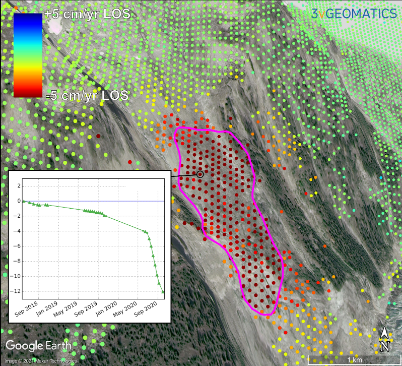 insar based alert system for network wide linear infrastructure monitoring 2