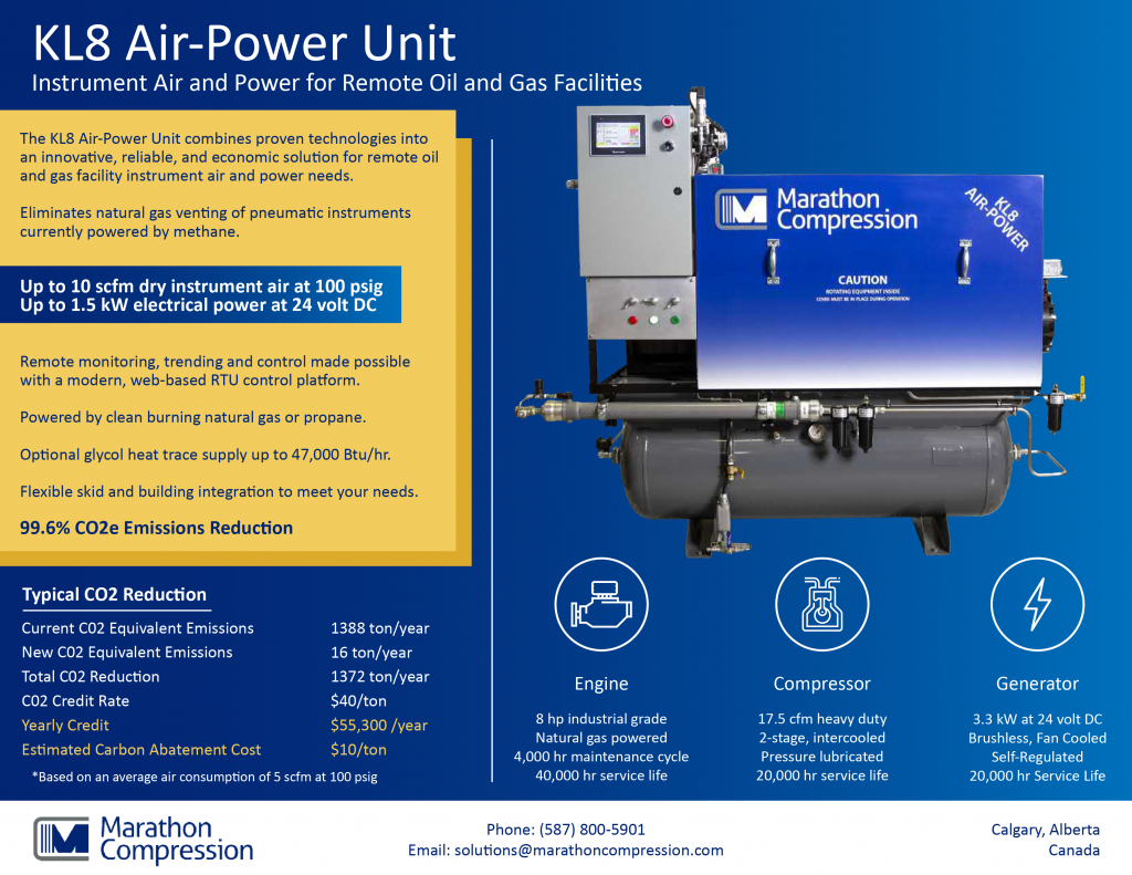 KL8 Air-Power Sales Sheet