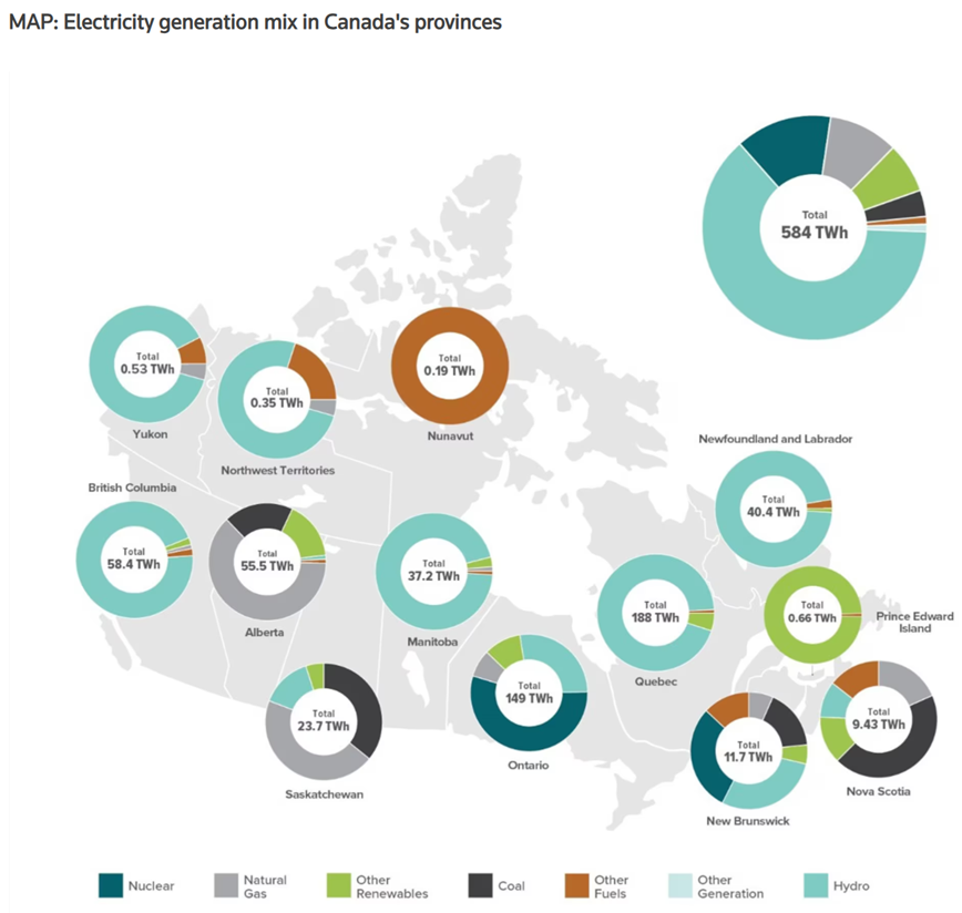 map electricity generation mix in canada's provinces