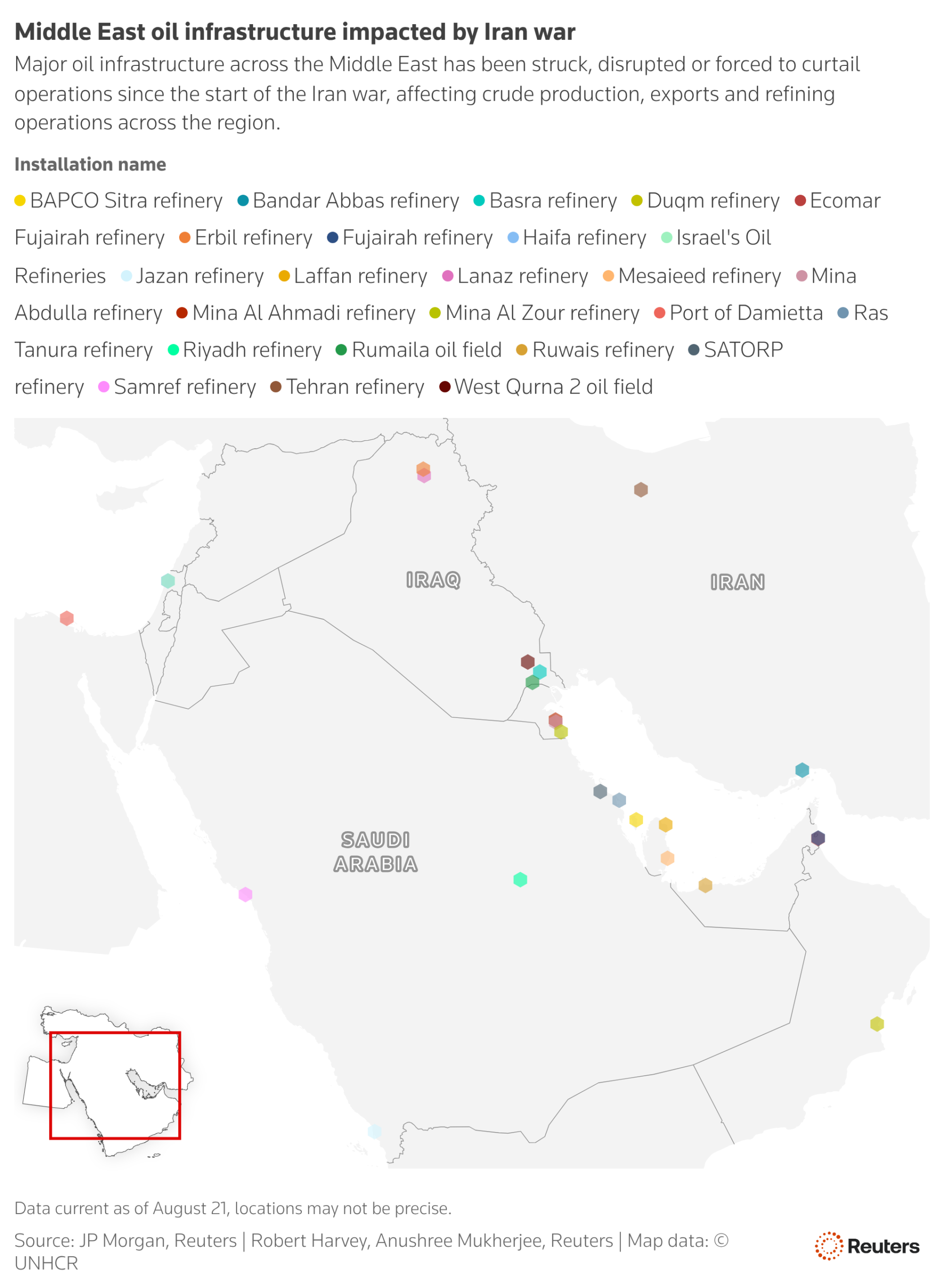 middle east oil infrastructure impacted by iran war