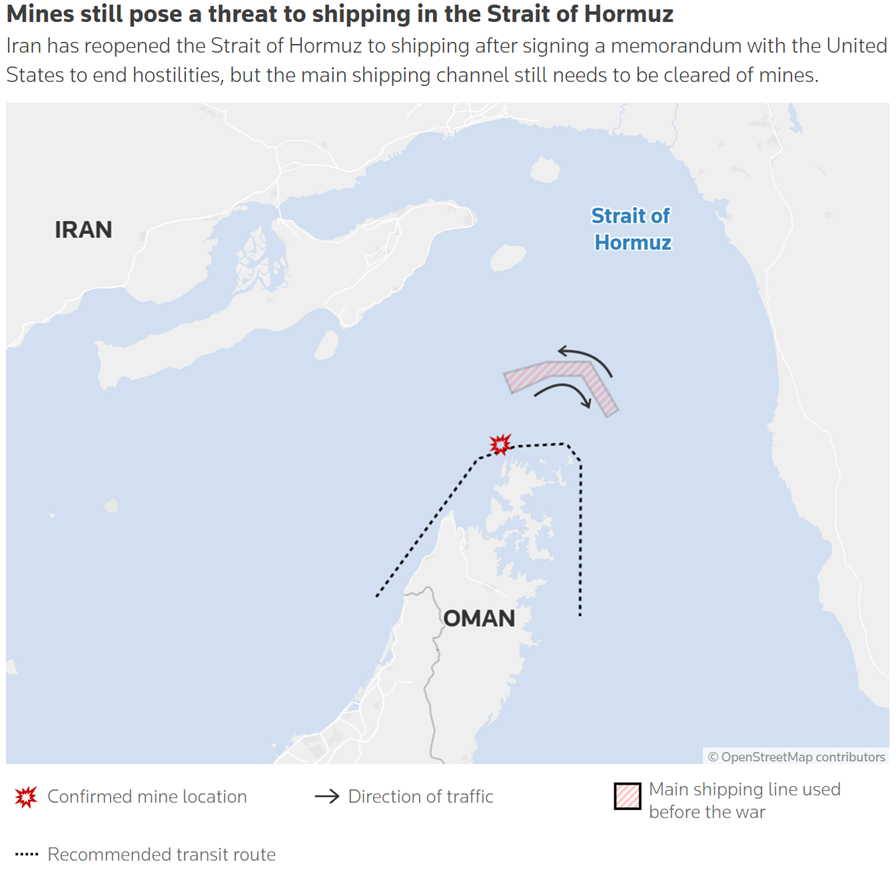 mines still pose a threat to shipping in the strait of hormuz
