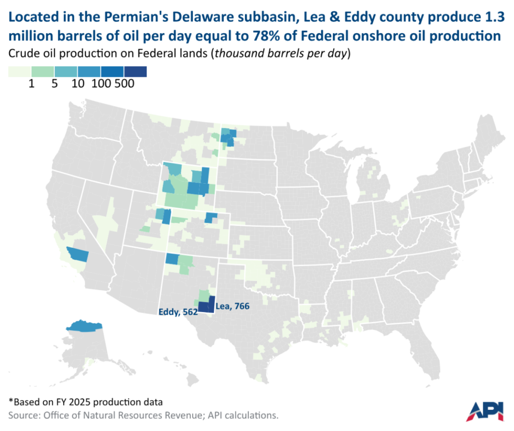 permian delaware subbasin oil production 1779989900725