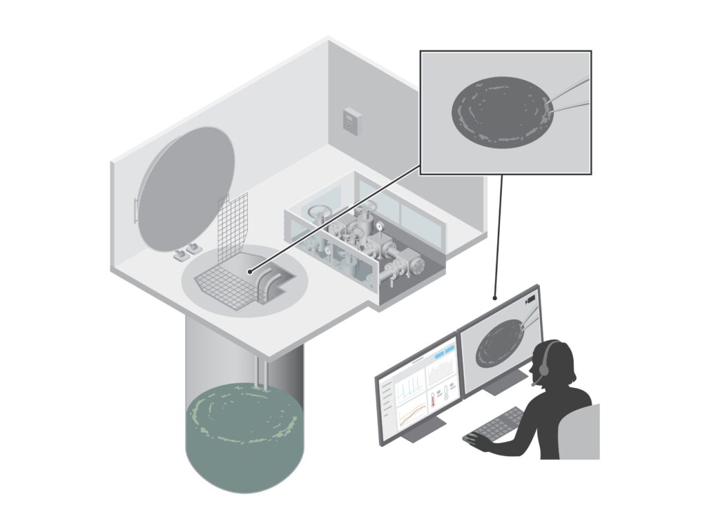 real time alerts and monitoring with security technology