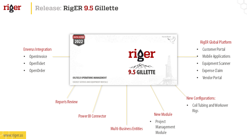 riger 95 gillette