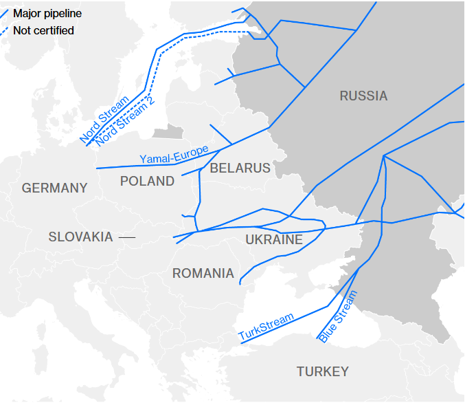 russia gas pipelines map aw consulting