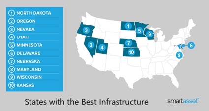 selected us states offer enormous advantages for ai data centers yogi schulz 10