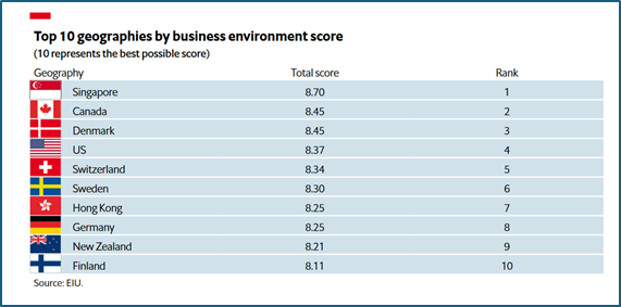 selected us states offer enormous advantages for ai data centers yogi schulz 6