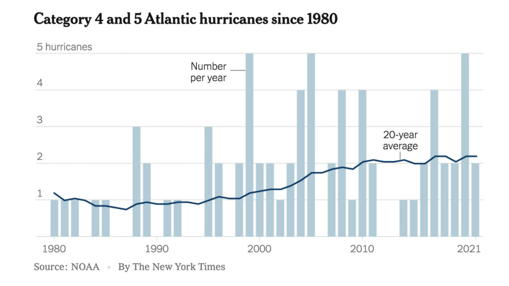 some of my favorite talking points on energy, environment, and climate – alex epstein 14