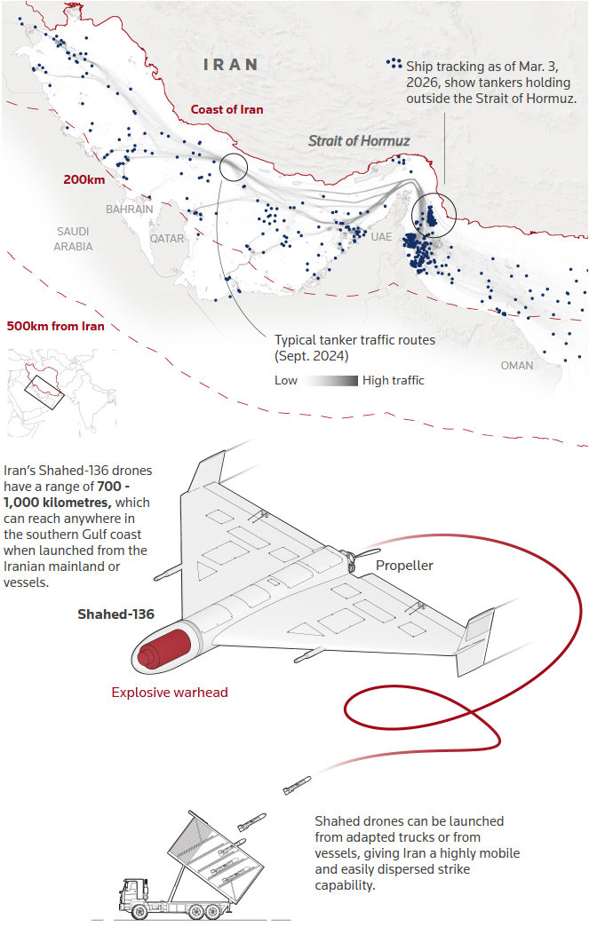 strait of hormuz maritime traffic infographic