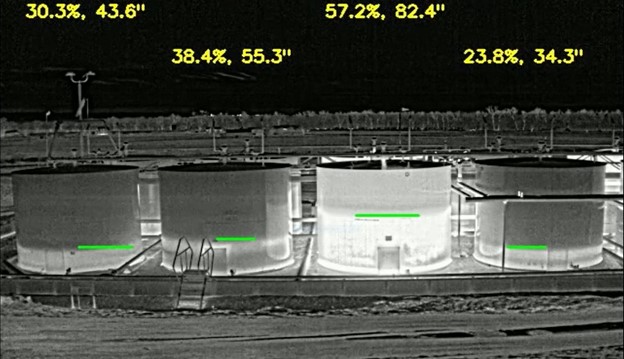 tank monitoring using artificial intelligence