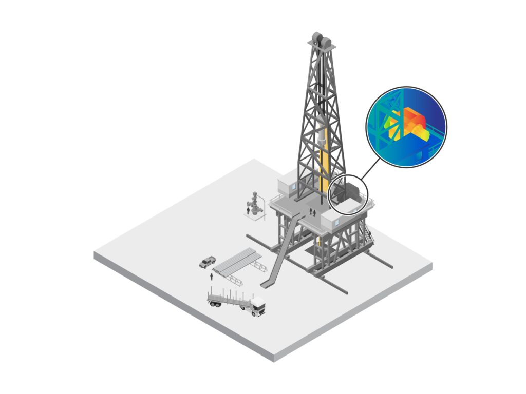 thermal imaging to support with equipment monitoring