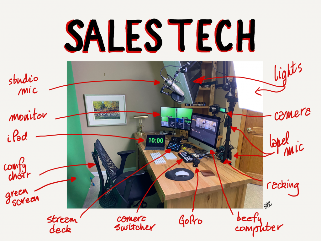 Transforming Oil and Gas Sales Using Digital - Geoffrey Cann