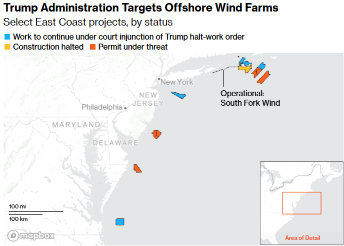 trump administration targets offshore wind farms