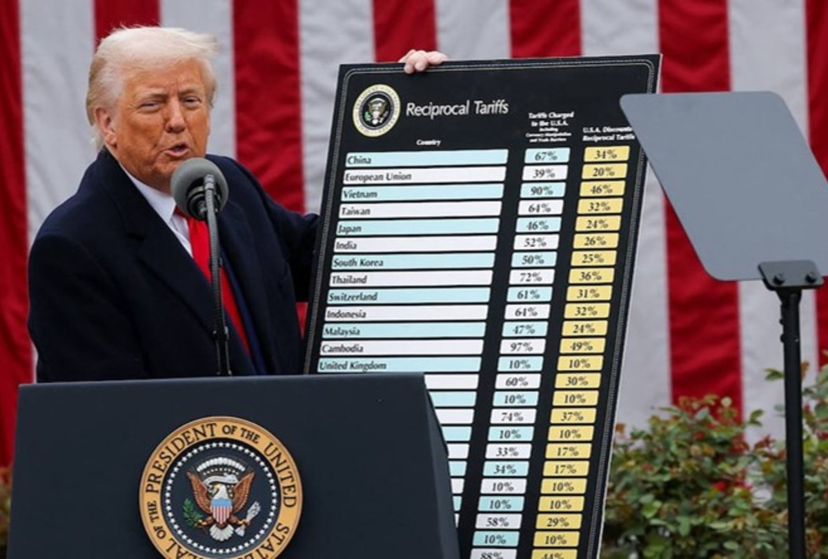 trump tariff list 1200x810