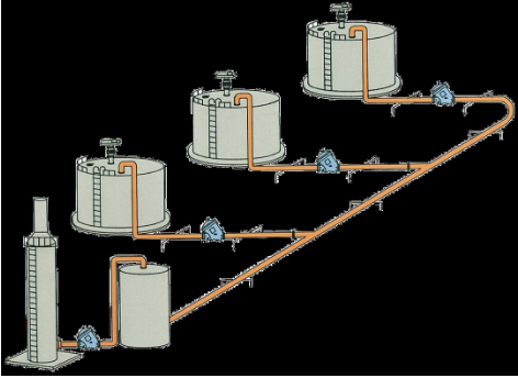 Westech Arrester Location