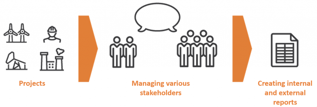 What is Stakeholder Information