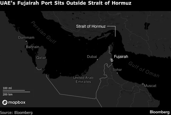 qw uaes fujairah port sits outside strait of hormuz